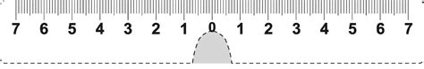 Printable Ruler To Measure Pupillary Distance